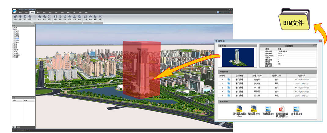 BIM報(bào)建解決方案